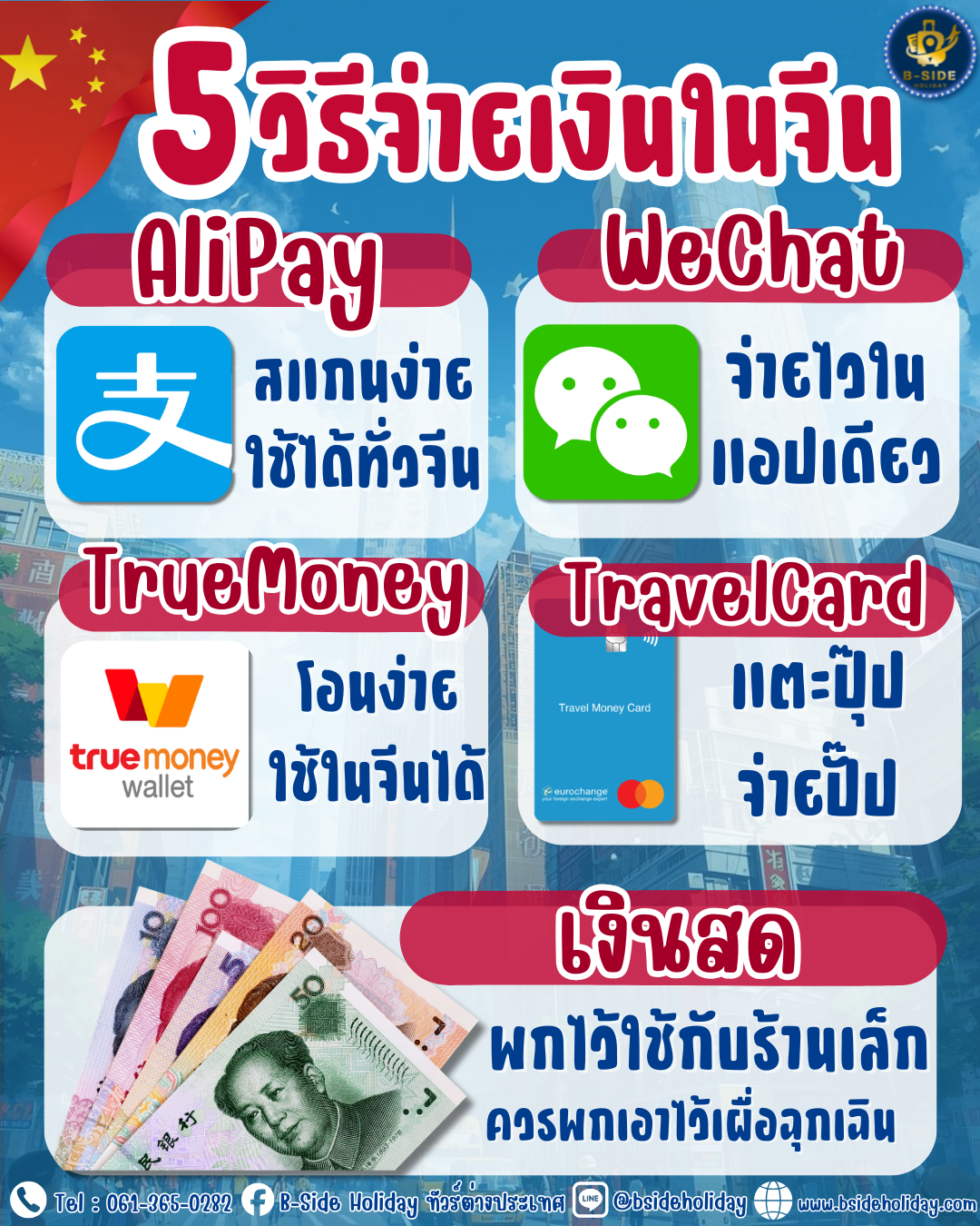ไปจีนทั้งที…เตรียมเงินยังไงให้จ่ายสะดวกที่สุด?